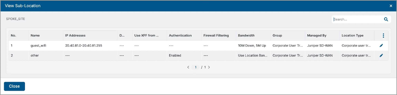 View Configured Sub-Location in Zscaler Portal