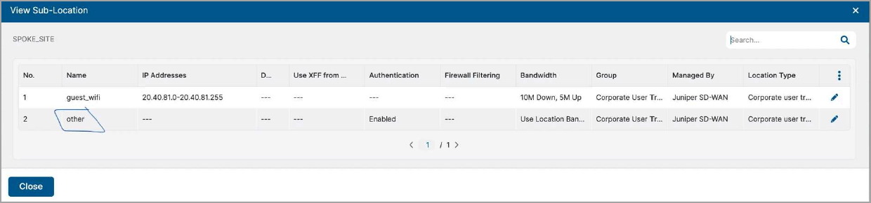 View Other Sub-Location in Zscaler Portal