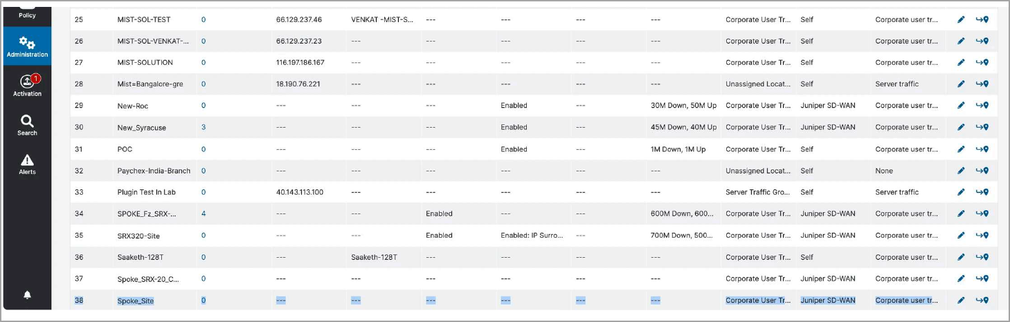 Location Created in Zscaler Portal