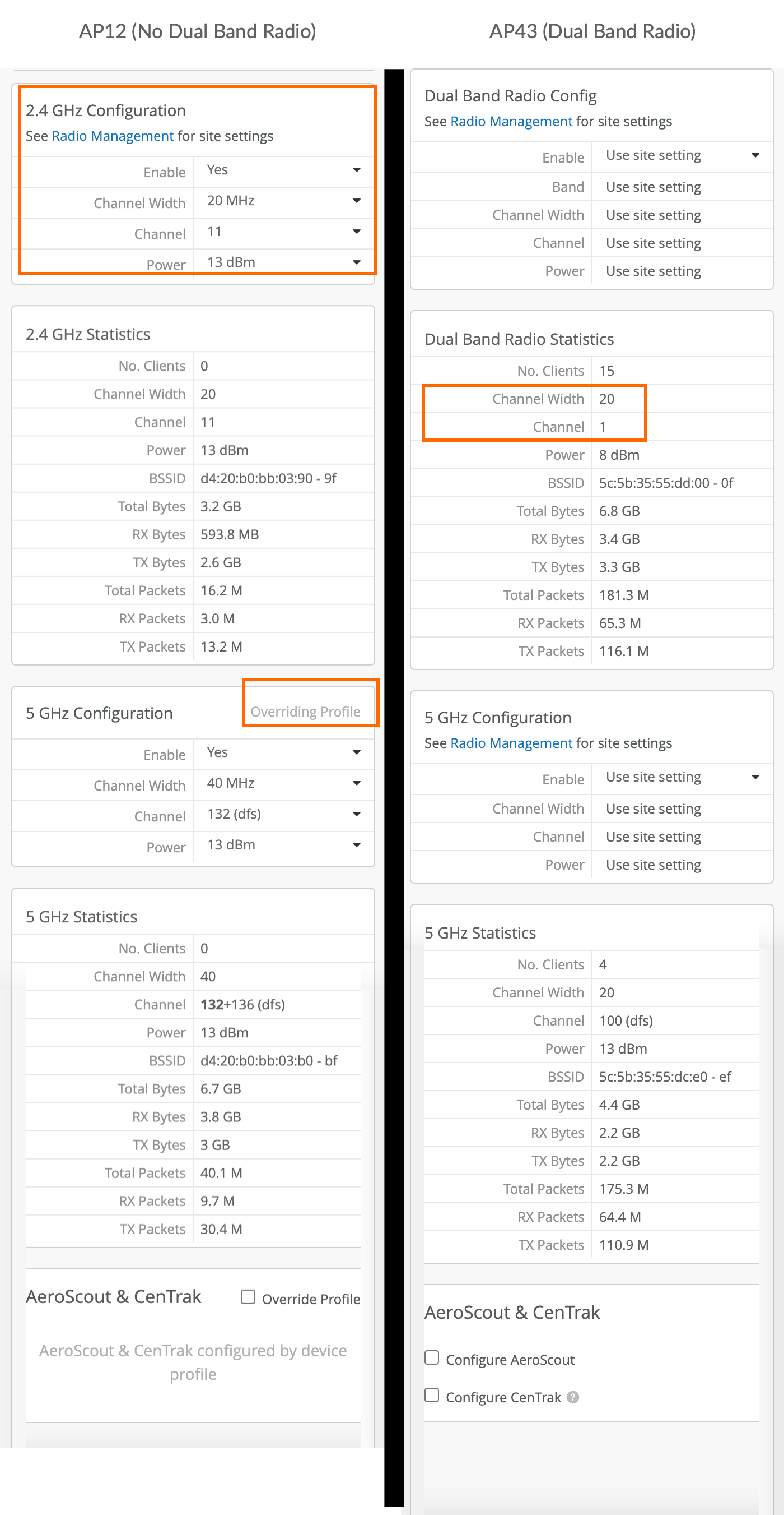 Direct AP Config - Single Band and Dual Band Radios