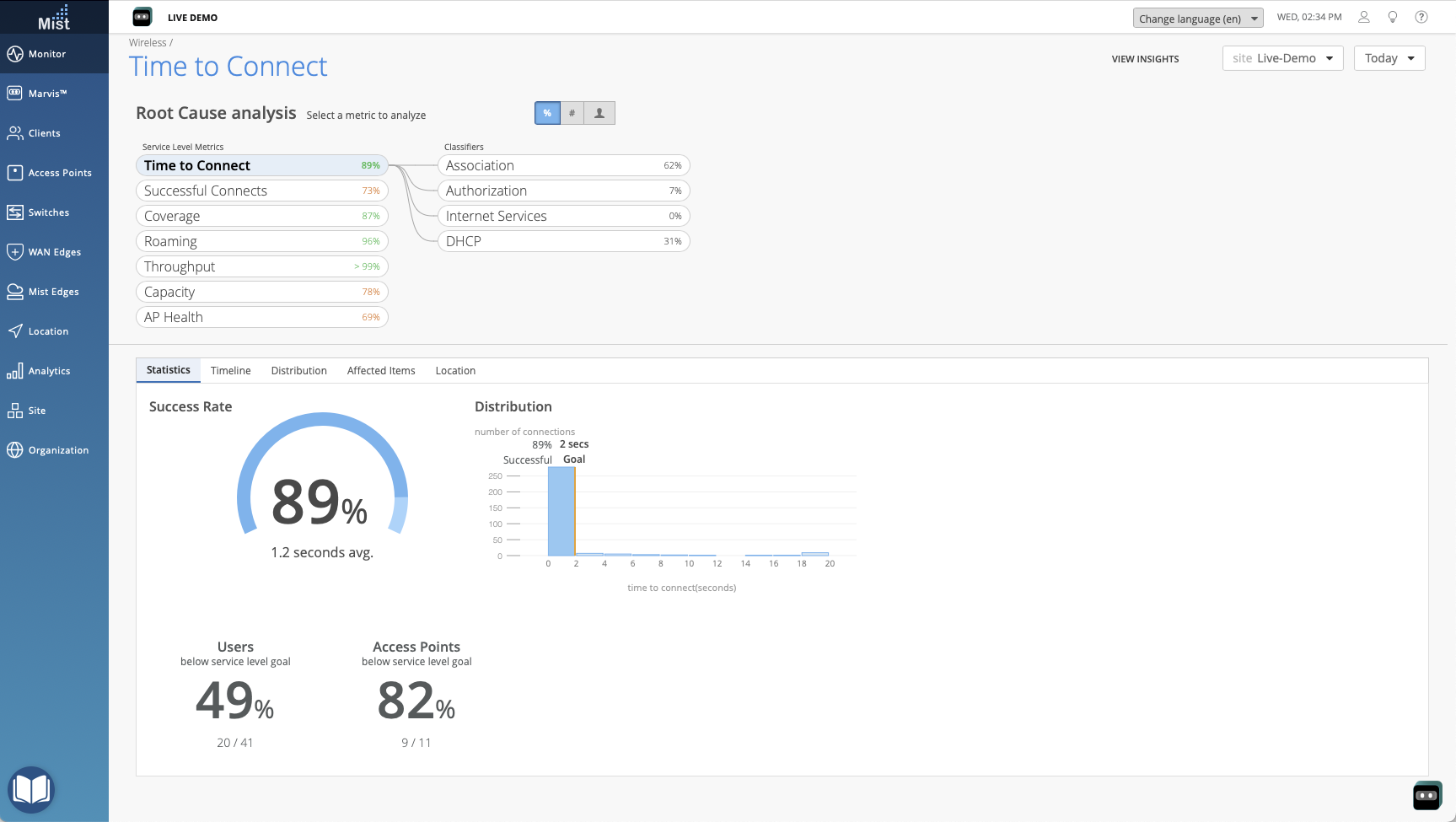 Viewing the Root Cause Analysis Page