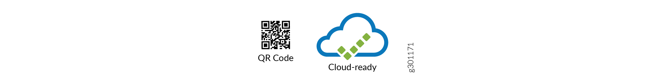 Cloud-ready Switch and QR code