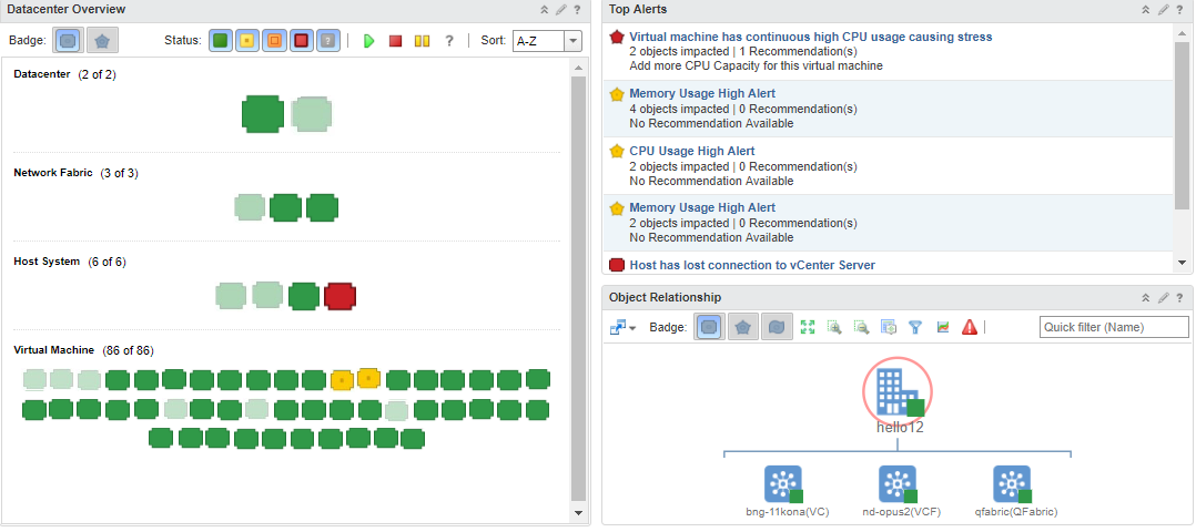 Juniper Infrastructure Overview dashboard