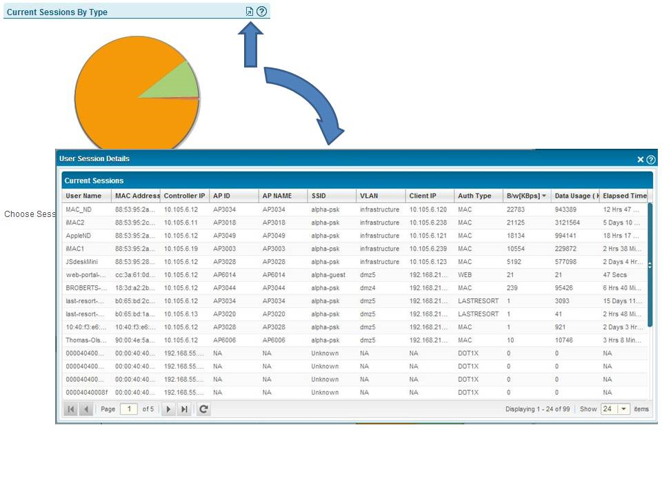 Accessing Session Details from the Current Session by Type Monitor