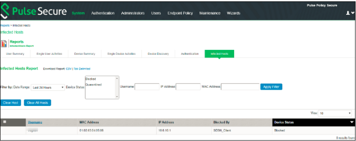 Infected Hosts Reports Page