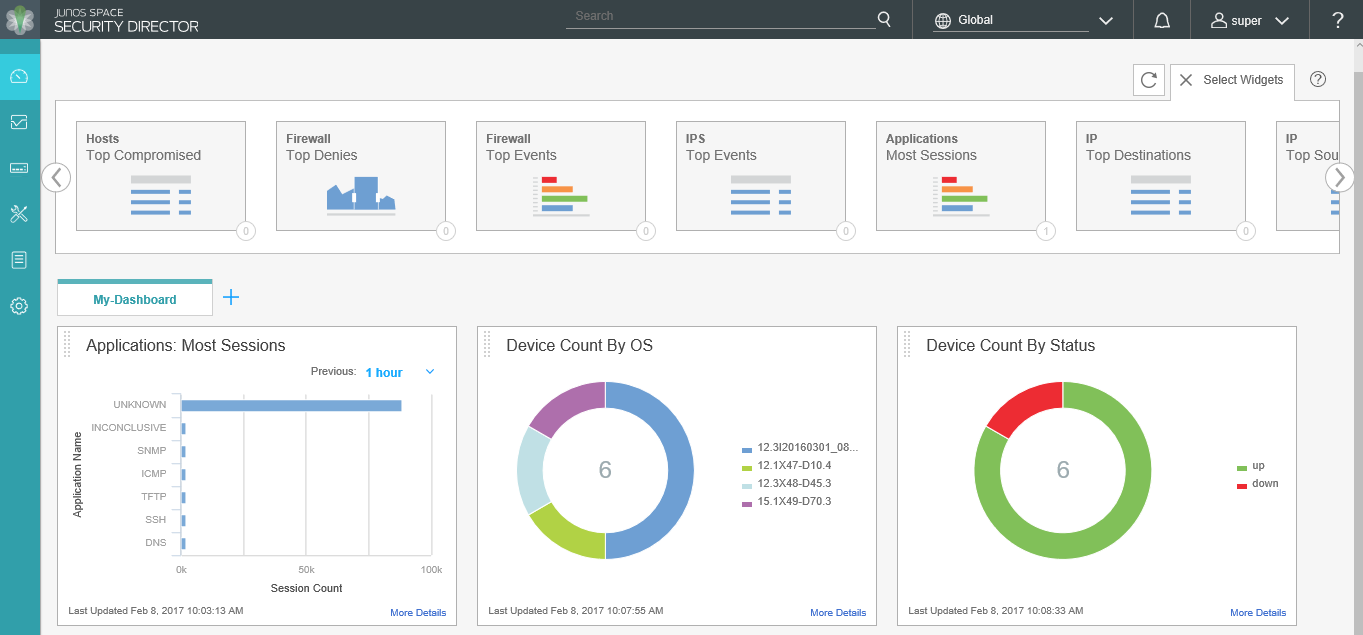 Security Director Dashboard Tab