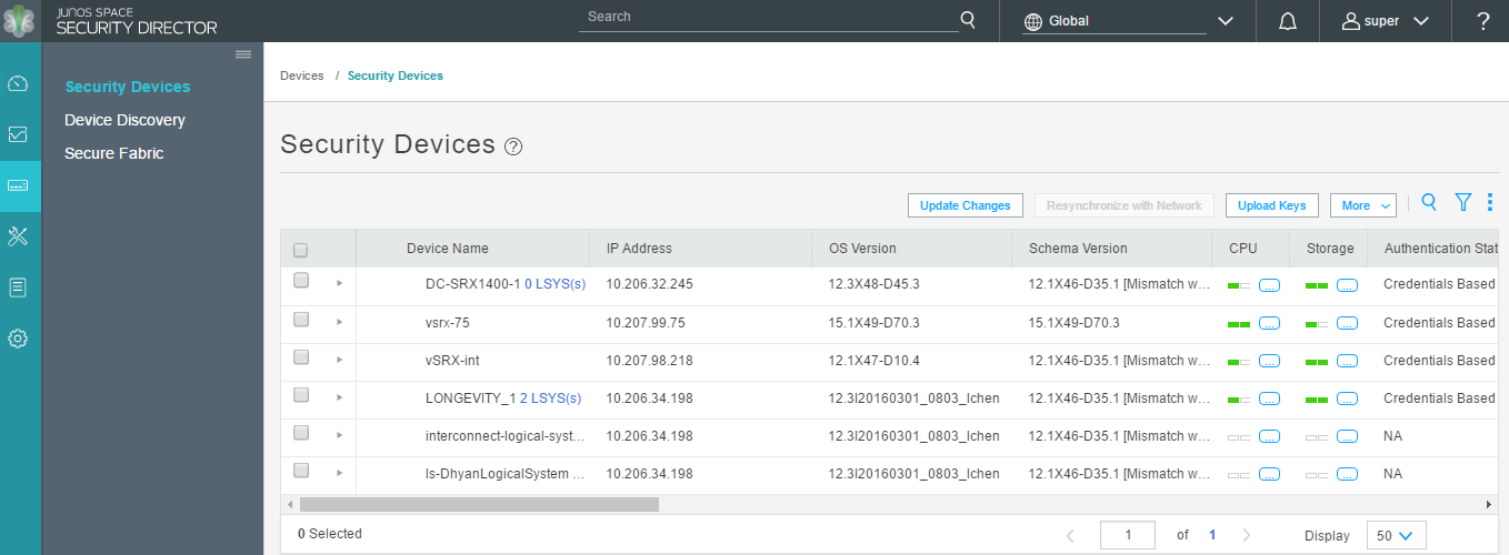 Security Director Devices Tab