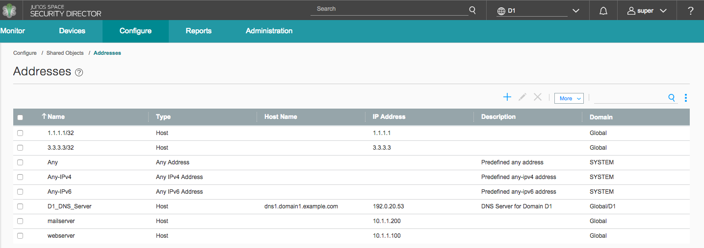 D1 Domain Addresses