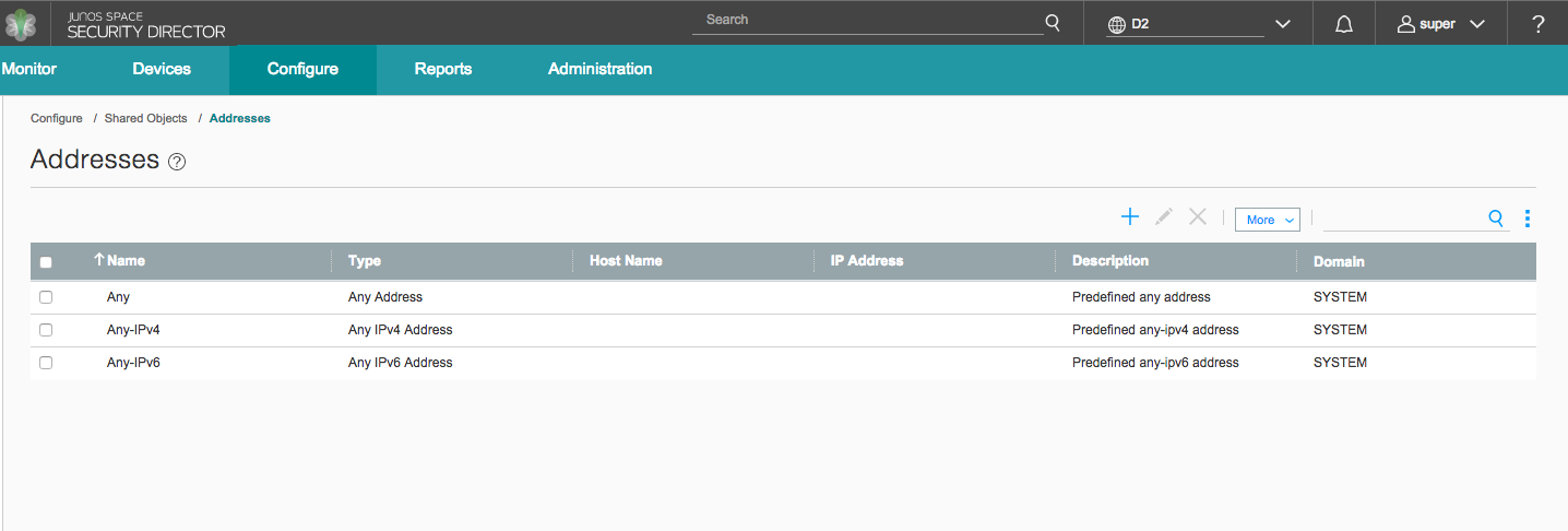 D2 Domain Addresses