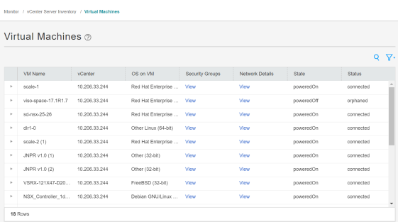 Virtual Machines Page