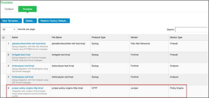 Pulse Secure Templates Page