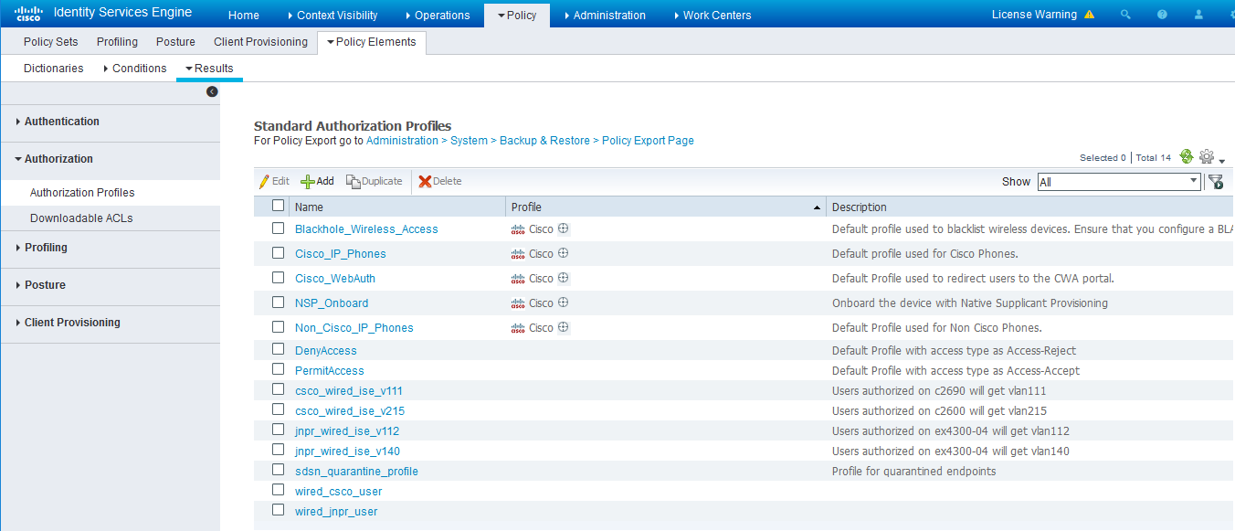 Cisco ISE: Configure Authorization Profiles