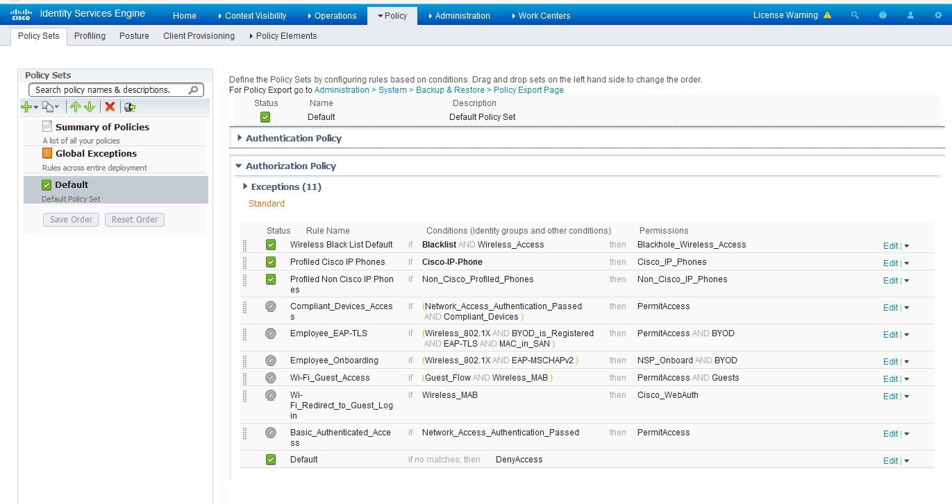 Cisco ISE: Local Exception Rules, Example