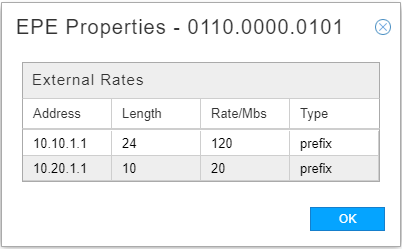 View EPE Properties for a Node