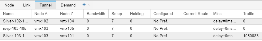 Tunnel Tab Showing Traffic Column