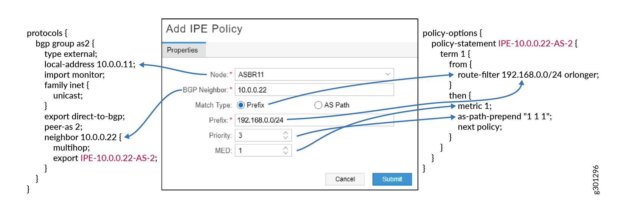 Mapping of the Add IPE Policy Window to Junos OS Configuration