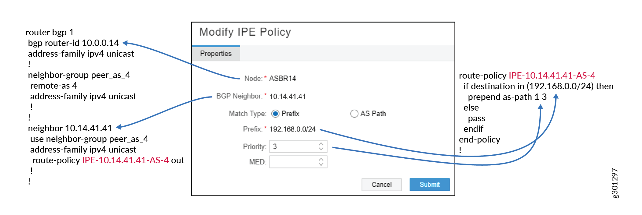 Mapping of the Modify IPE Policy Window to IOS-XR Configuration