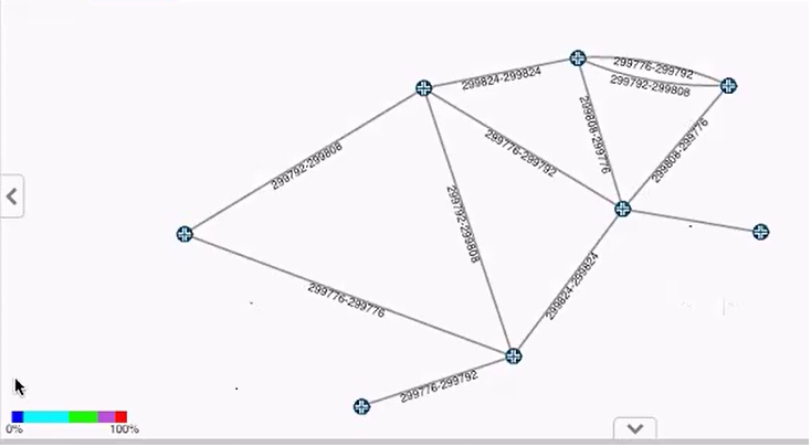 Topology Map Showing Adjacency SID Labels