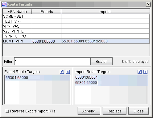 Route Targets Table