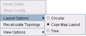 Dropdown menu with options: Node Detail grayed out, Show Config grayed out, Layout Options selected, Circular, Copy Map Layout selected, Tree, Recalculate Topology, View Options.