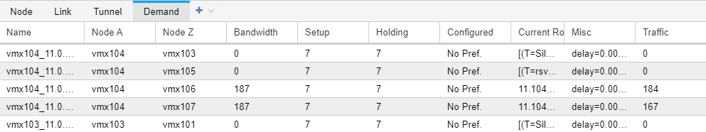 Demand Tab Showing Traffic Column