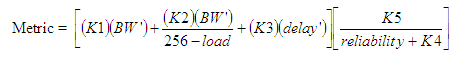 EIGRP/IGRP Metric Calculation