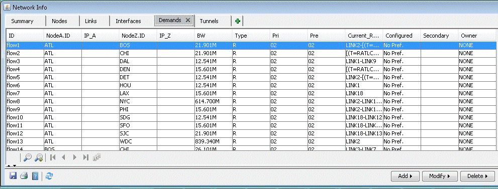 Demand Window in View mode