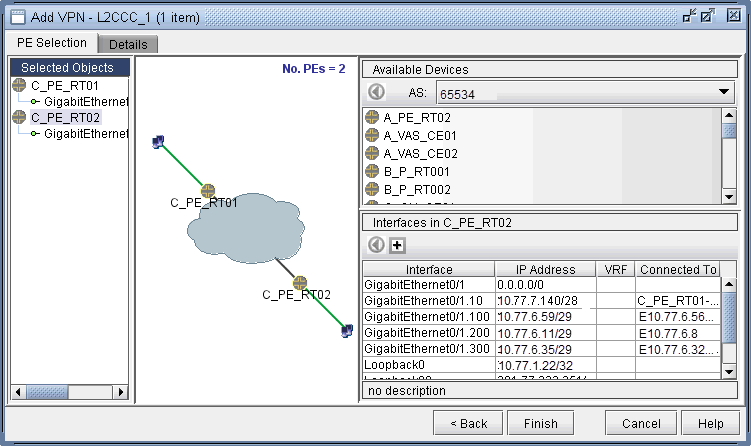 Interfaces assigned to PEs