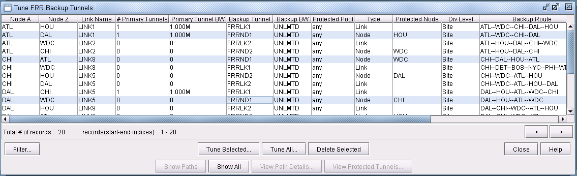 FRR Paths After Tuning is Complete