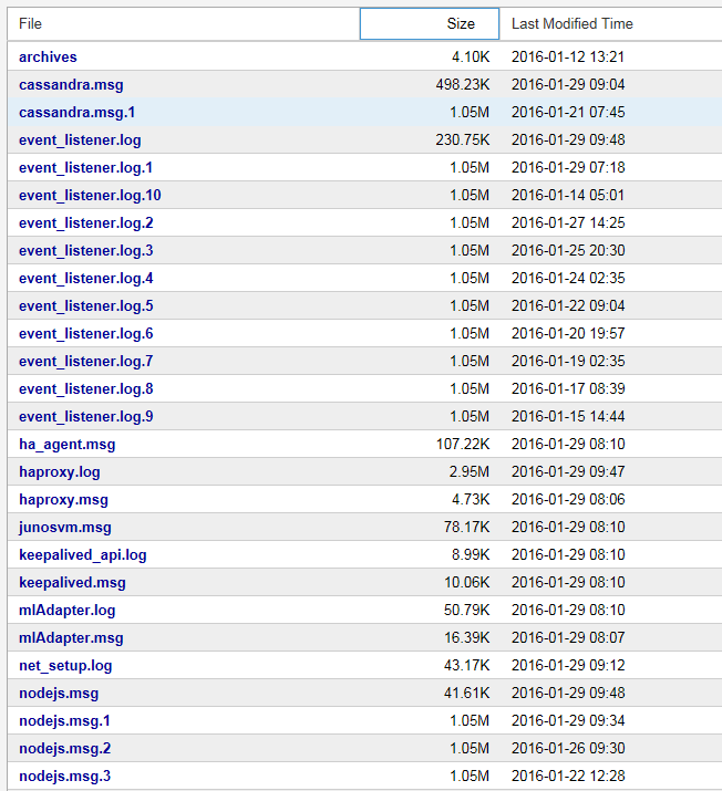 Sample of System Log and Message Files