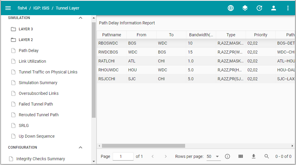 Report Manager Overview