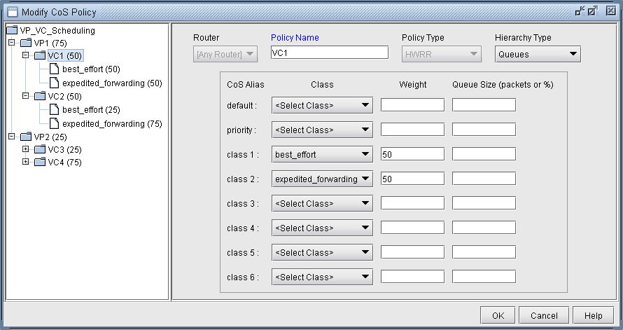 CoS HWRR Policy Window - Queues