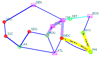 Path of Demand Through a Tunnel