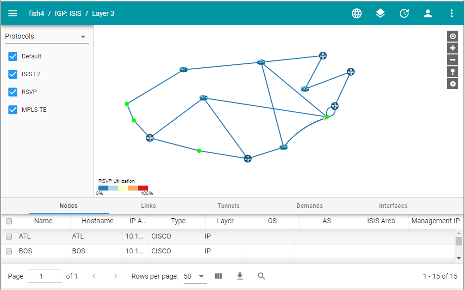 Topology View