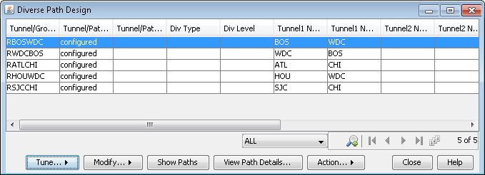 Diverse Paths Window