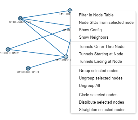 Right-Click Options for Nodes or Groups