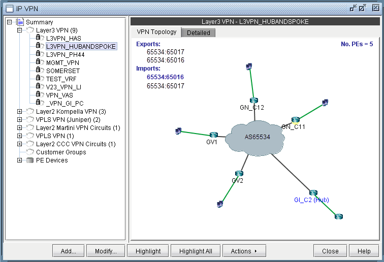 Newly created Hub and Spoke VPN