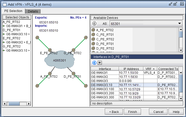 Interfaces assigned to the PEs