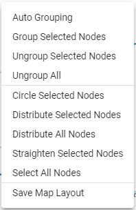 Right-Click Options for the Topology Map as a Whole