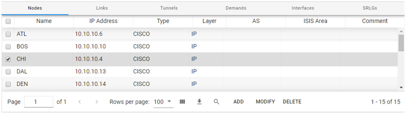 Network Information Table