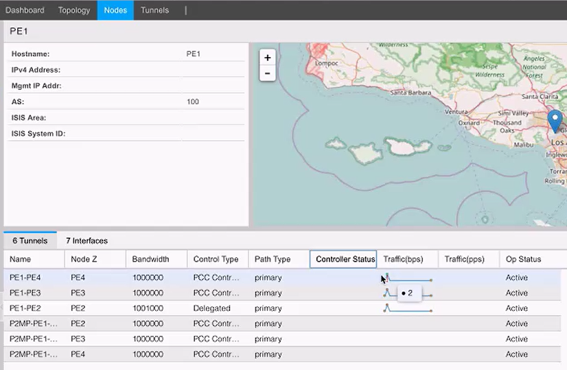 Analytics in Nodes View