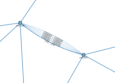 Forwarding Adjacencies Shown on the Topology Map