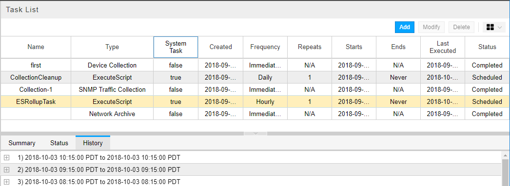 Task List Showing System Tasks