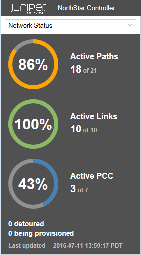 Left Pane Network Status Example