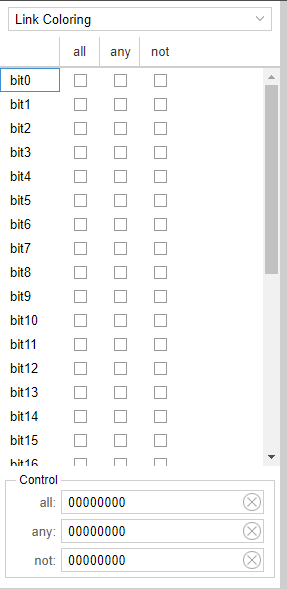 Bit-Level Link Coloring