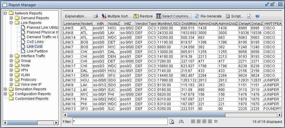 The Link Cost Report