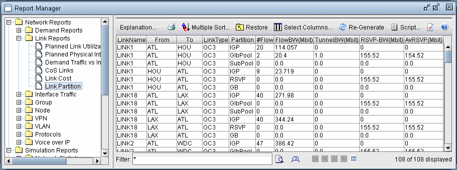 The Link Partition Report in a Router Network