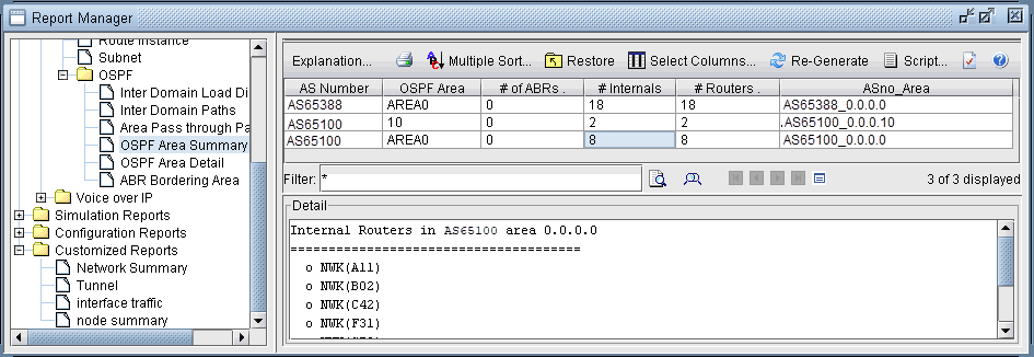 The OSPF Area Summary Report