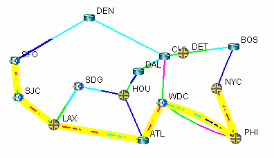 Path of demand xflow79, from SFO to NYC