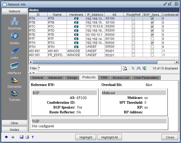 BGP Information at a node